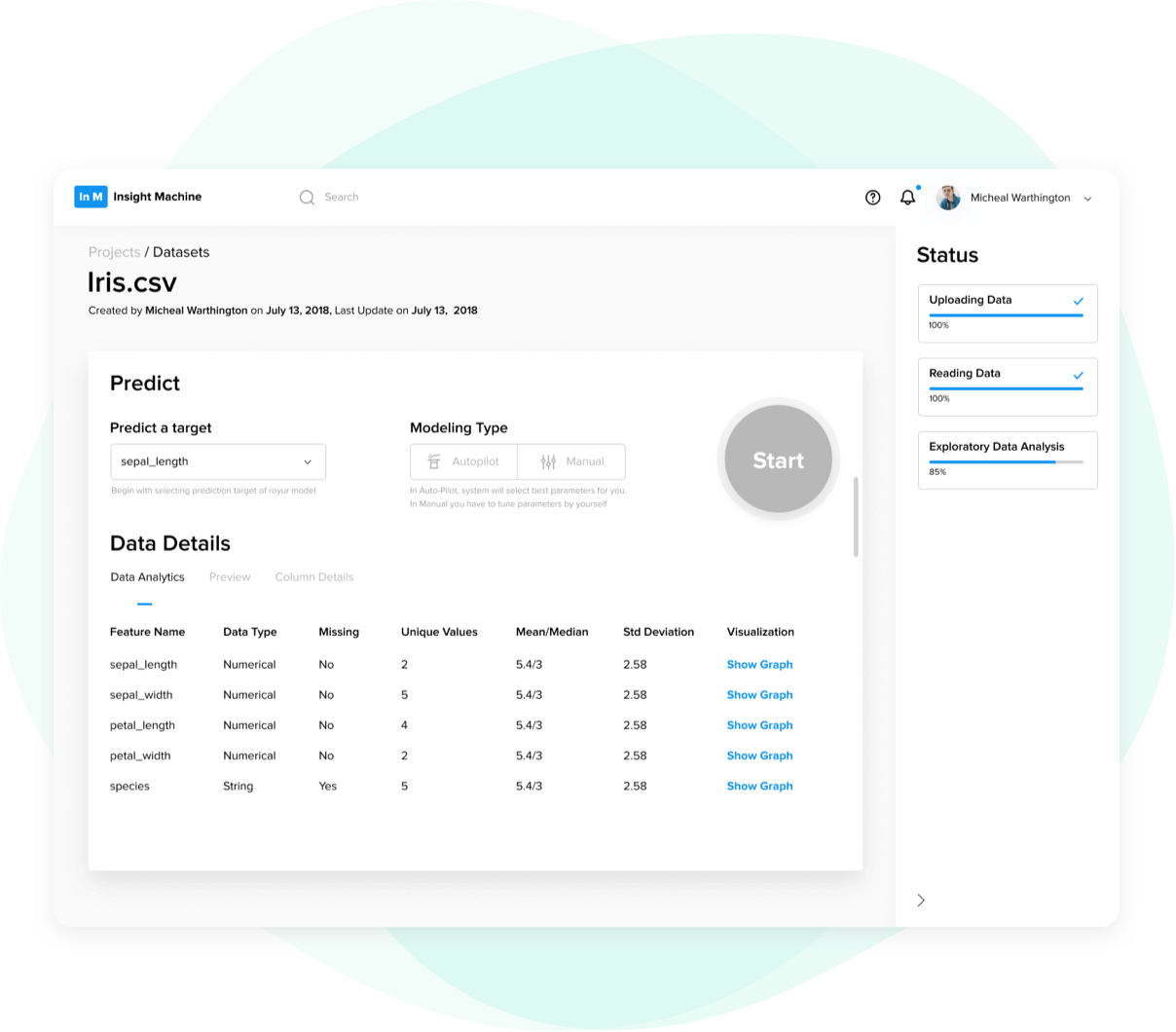 cubix web development